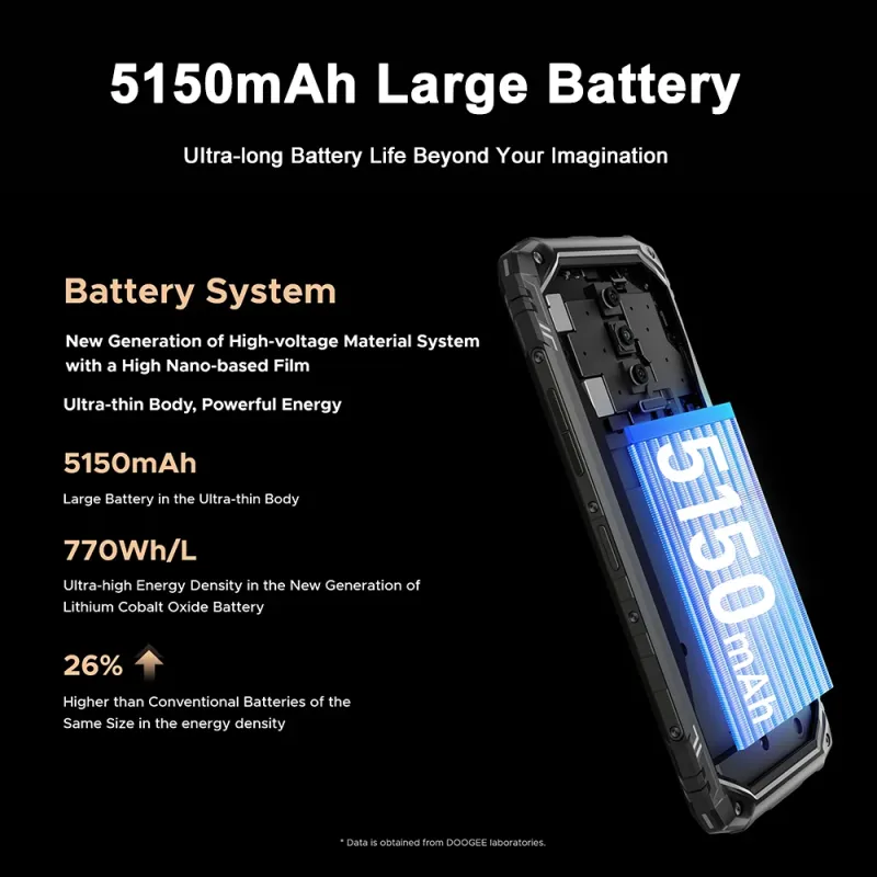 Doogee Blade 10 Ultra 256GB/8GB