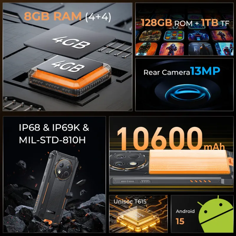 Oukitel G1S 128GB/4GB Black